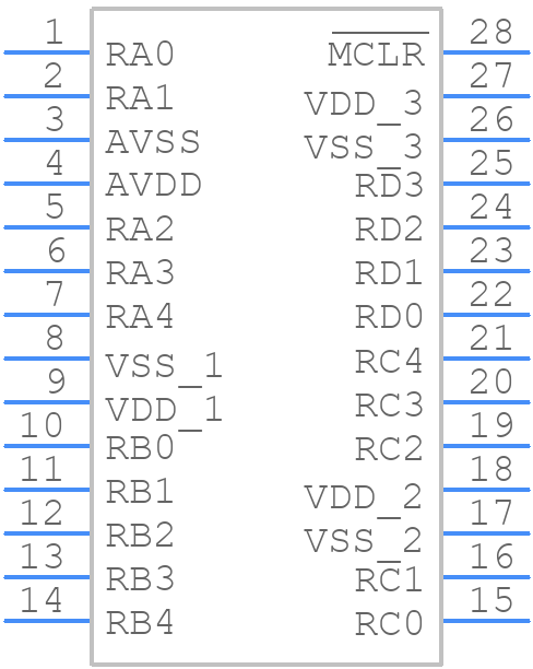 DSPIC33AK128MC102-I/SS - Microchip - PCB symbol