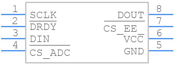 RSCMRRI2.5MDSE3 - Honeywell - PCB symbol