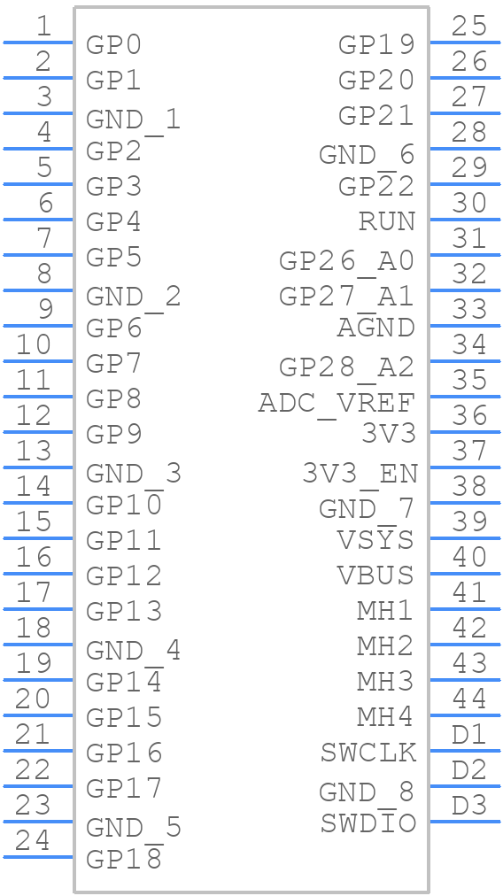 RASPBERRY-PI PICO 2 - RASPBERRY-PI - PCB symbol