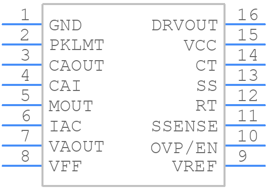 UCC3818ADRG4 - Texas Instruments - PCB symbol