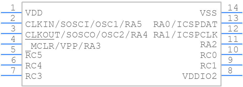 PIC18F04Q20-E/SL - Microchip - PCB symbol