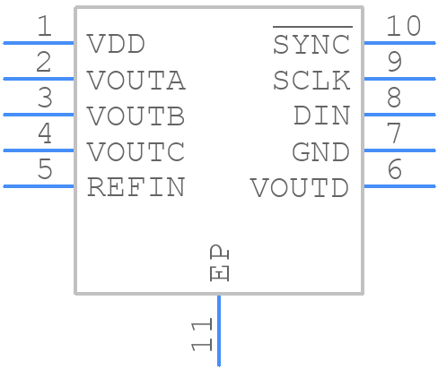 AD5324ACPZ-REEL7 - Analog Devices - PCB symbol