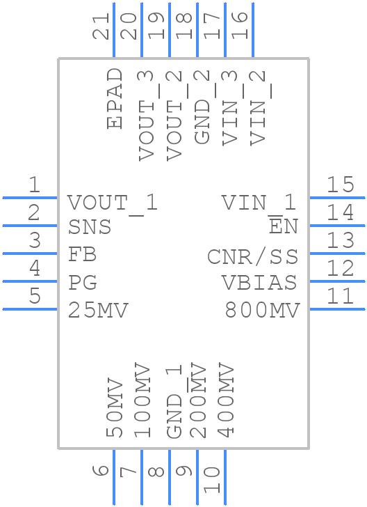 RRP51045-Q20 - Renesas Electronics - PCB symbol