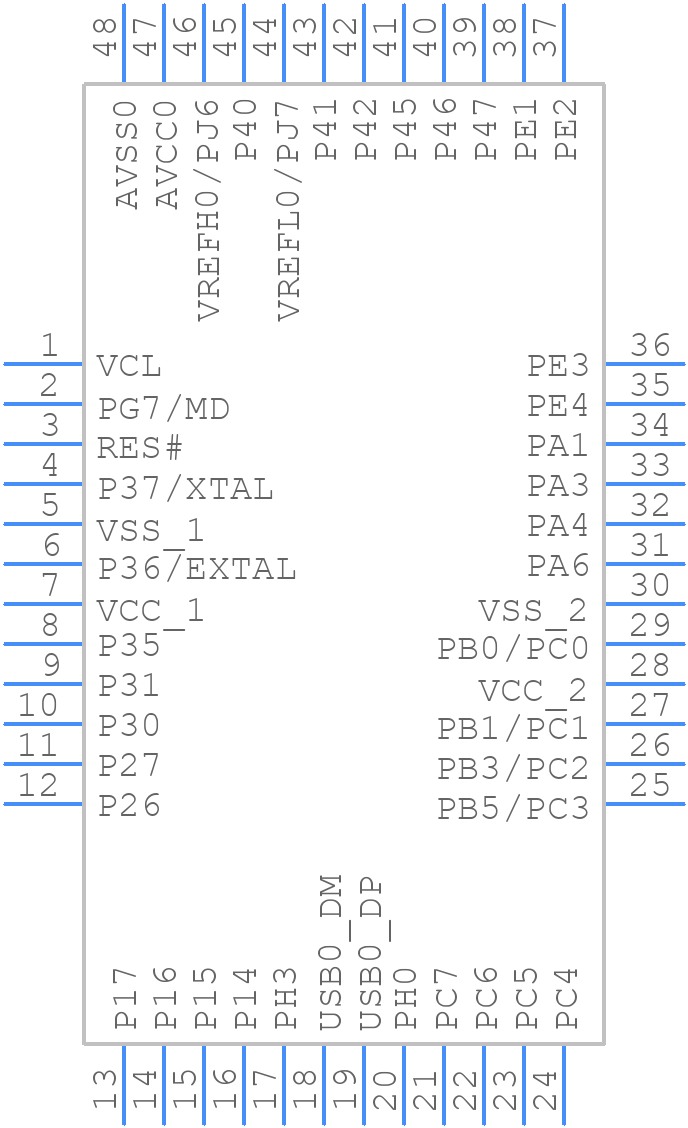 R5F52616ADFL#10 - Renesas Electronics - PCB symbol
