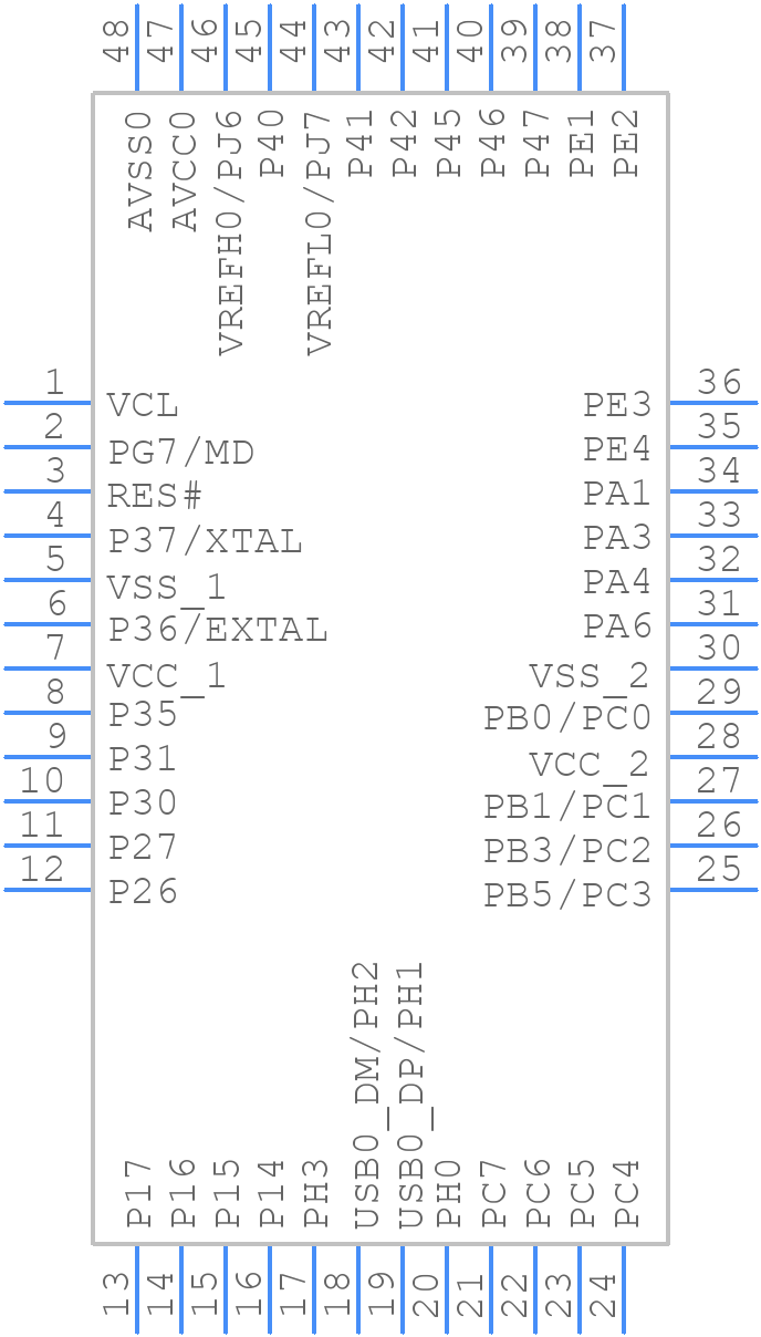 R5F52606ADFL#50 - Renesas Electronics - PCB symbol