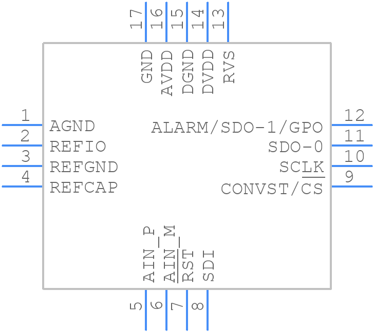 ADS8681WRUMT - Texas Instruments - PCB symbol