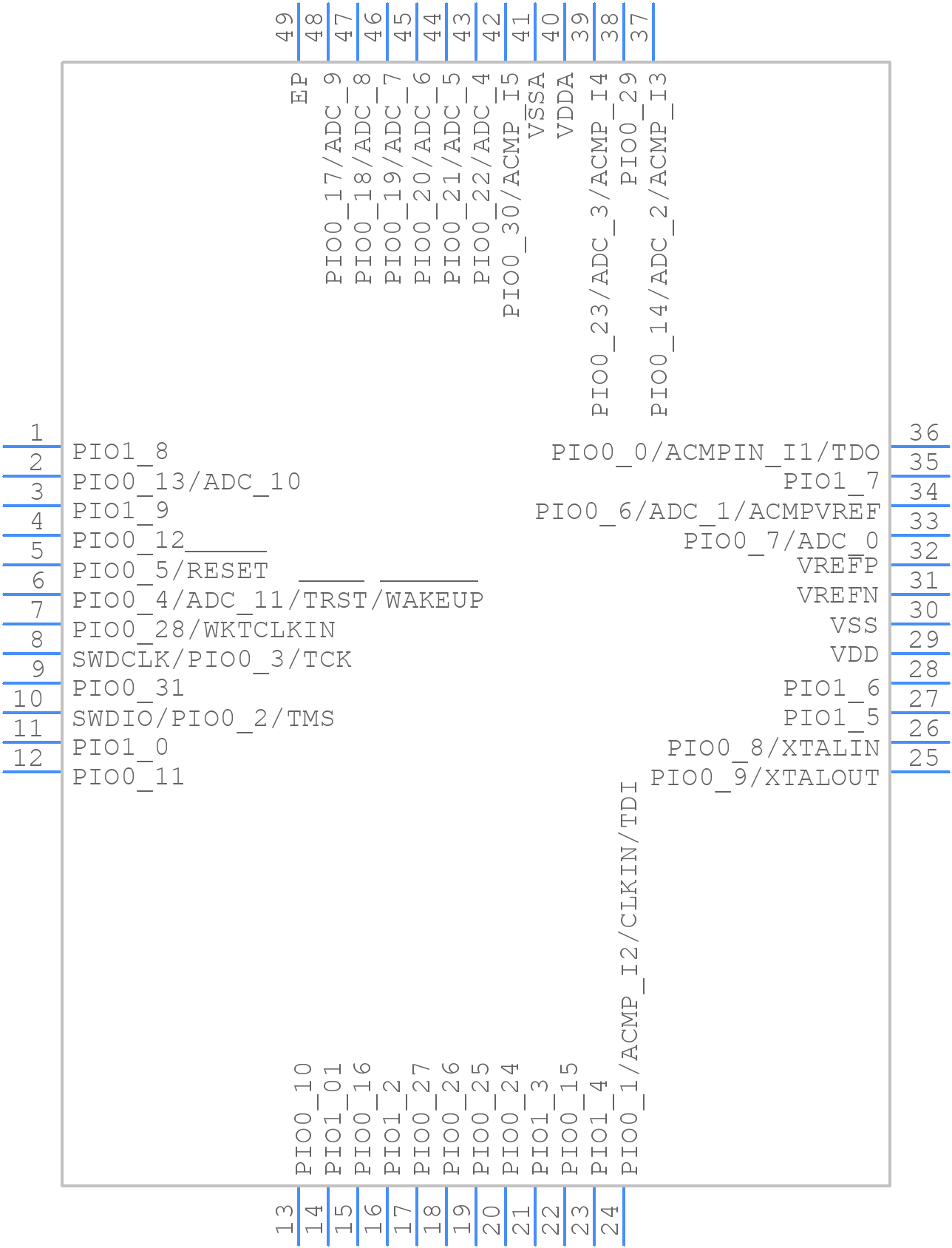 LPC865M201JHI48 - NXP - PCB symbol