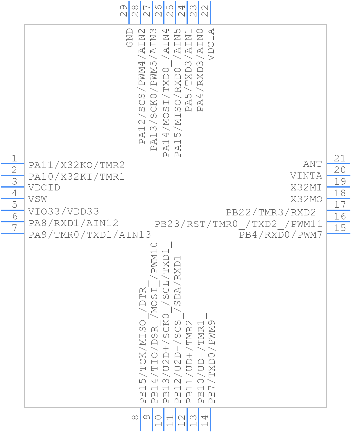 Ch582f - WCH - PCB symbol