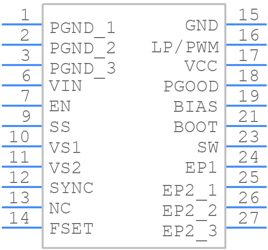 APM81815KNBJTR - Allegro Microsystems - PCB symbol