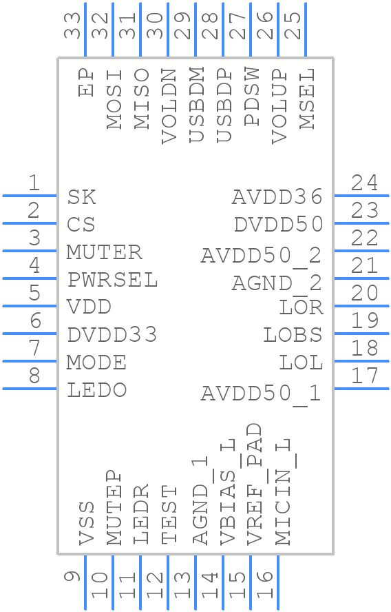 HS-100C - cmedia - PCB symbol