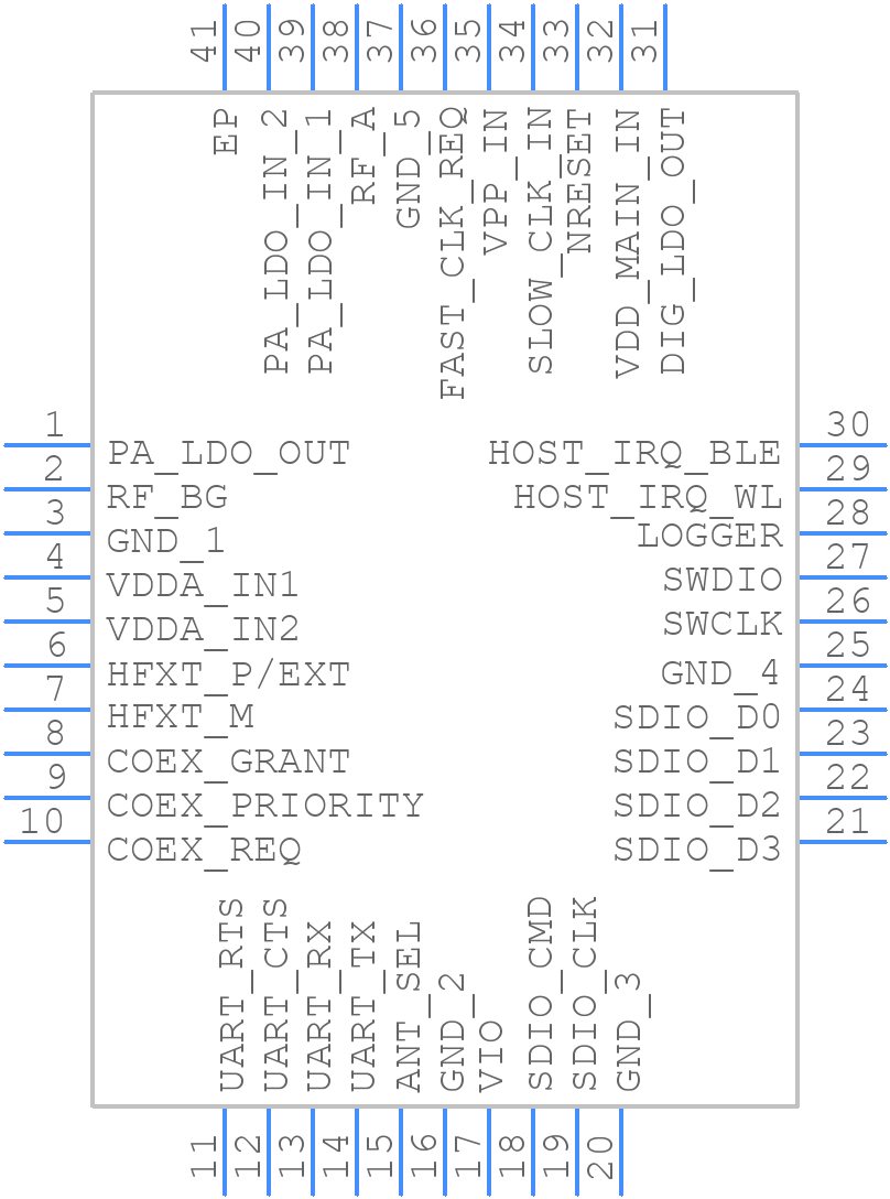 CC3351ENJARSBR - Texas Instruments - PCB symbol