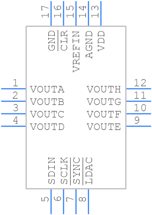 DAC63508RTER - Texas Instruments - PCB symbol