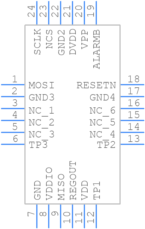 EWTS5GNB21 - Panasonic - PCB symbol