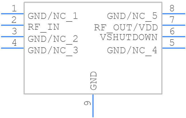 GRF2081 - Guerrilla RF - PCB symbol