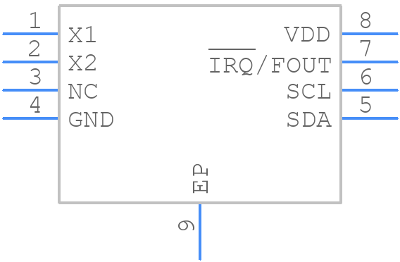 ISL12058IRTZ - Renesas Electronics - PCB symbol