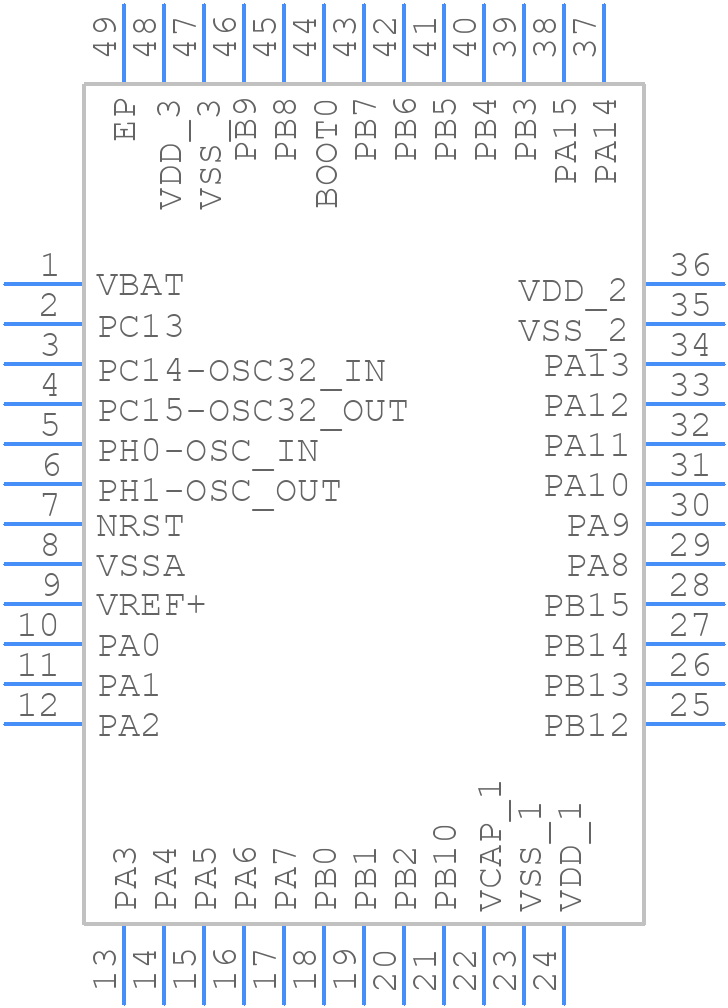 APM32F411CEU6 - GEEHY - PCB symbol