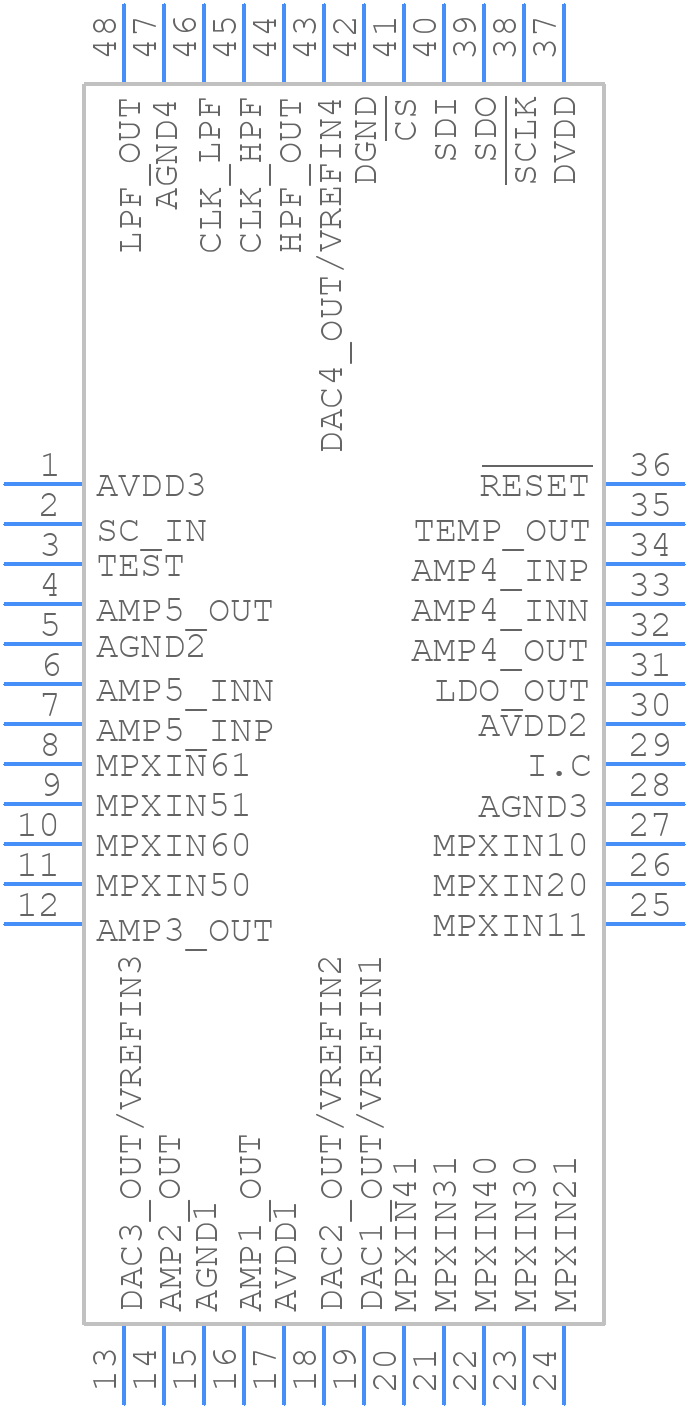 RAA730300CFP#AC0 - Renesas Electronics - PCB symbol