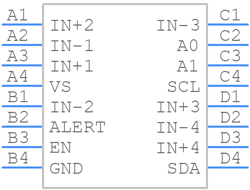 INA4230AIYBJR - Texas Instruments - PCB symbol