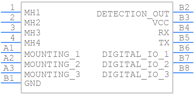 K-MD7-RFB-00H-02 - RFBEAM - PCB symbol