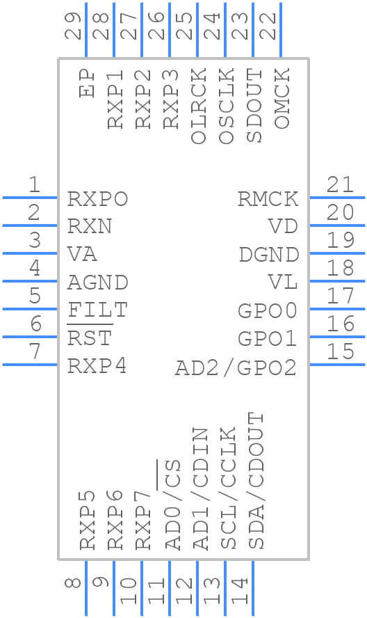 CS8416K-CNZ - Cirrus Logic - PCB symbol