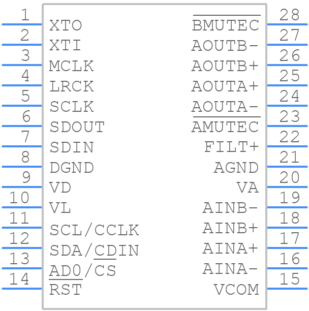 CS4272K-CZZ - Cirrus Logic - PCB symbol