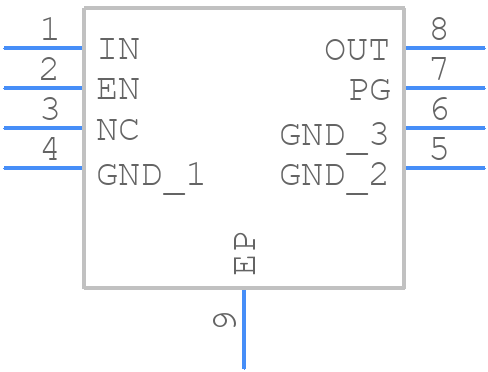 NEX90515APA-Q100F - Nexperia - PCB symbol