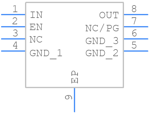 NEX90530APA-Q100F - Nexperia - PCB symbol