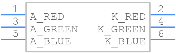 L1MC-RGB0035000MP0 - Lumileds - PCB symbol
