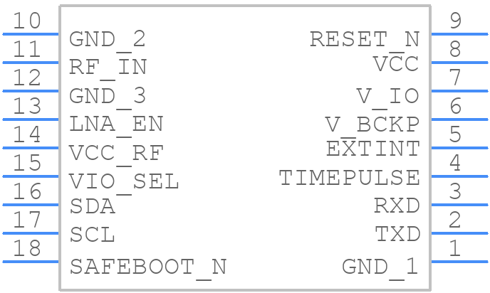 MAX-F10S-00B - u-blox - PCB symbol