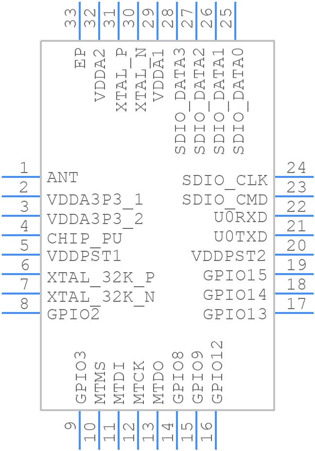ESP32-C6FH8 - Espressif Systems - PCB symbol