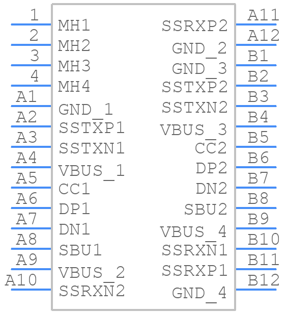 USB4725-03-C - GCT (GLOBAL CONNECTOR TECHNOLOGY) - PCB symbol