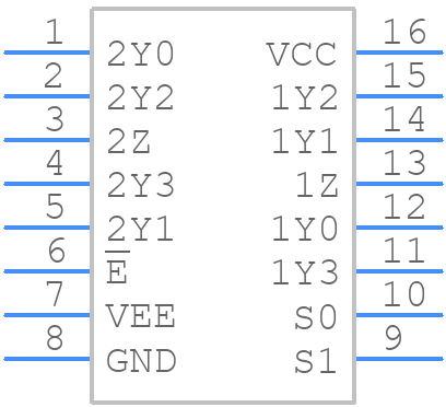 74LV4052PW,112 - Nexperia - PCB symbol
