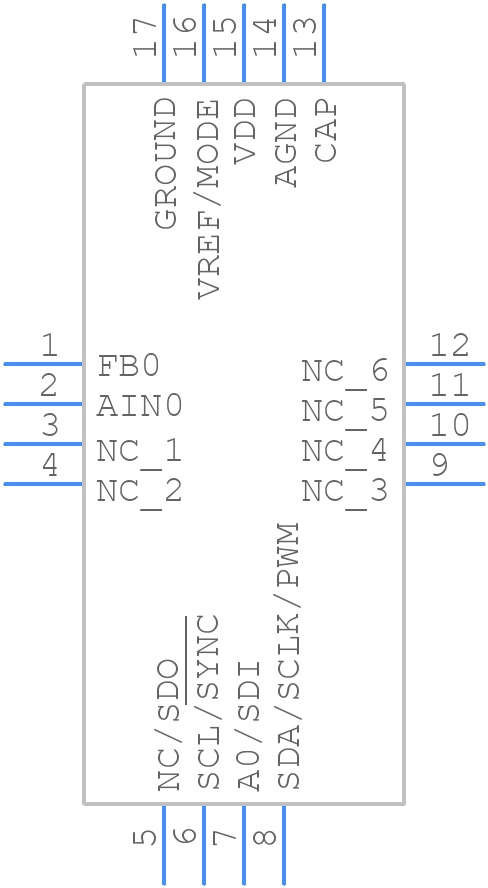 AFE539F1RTERQ1 - Texas Instruments - PCB symbol