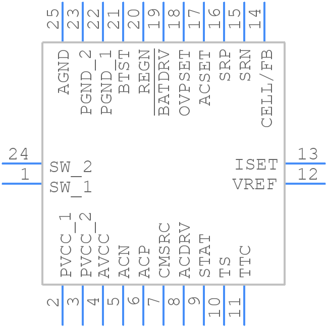BQ24172RGYR - Texas Instruments - PCB symbol