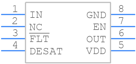 UCC57102WQDRQ1 - Texas Instruments - PCB symbol