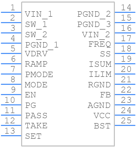 MP8796GVT - Monolithic Power Systems (MPS) - PCB symbol