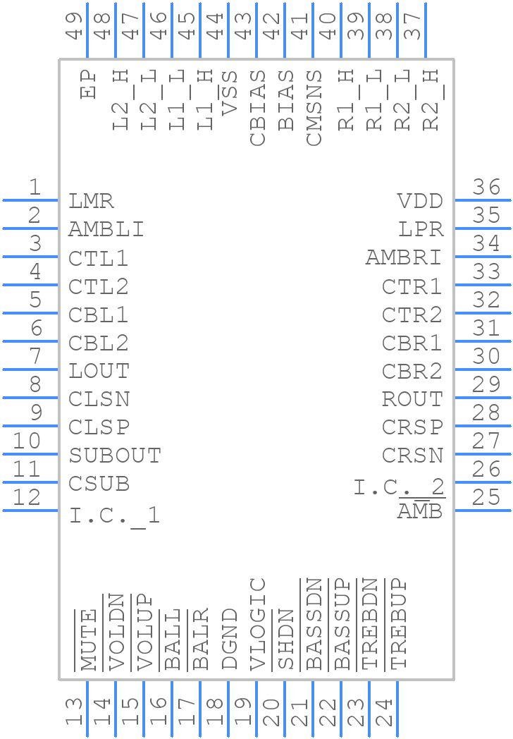 MAX5406ETM - Analog Devices - PCB symbol