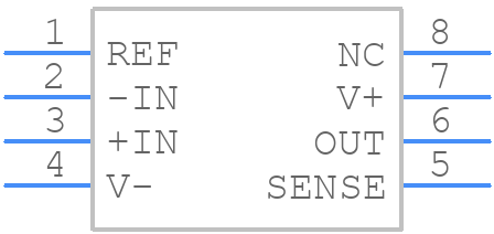 INA592IDGKR - Texas Instruments - PCB symbol