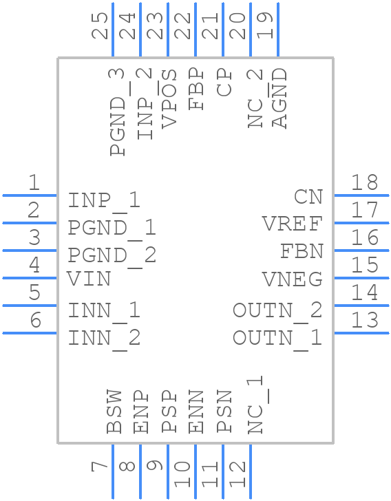 TPS65131WTRGERQ1 - Texas Instruments - PCB symbol