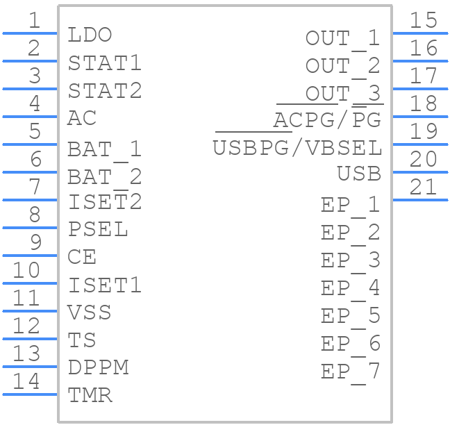BQ24032ARHLT - Texas Instruments - PCB symbol