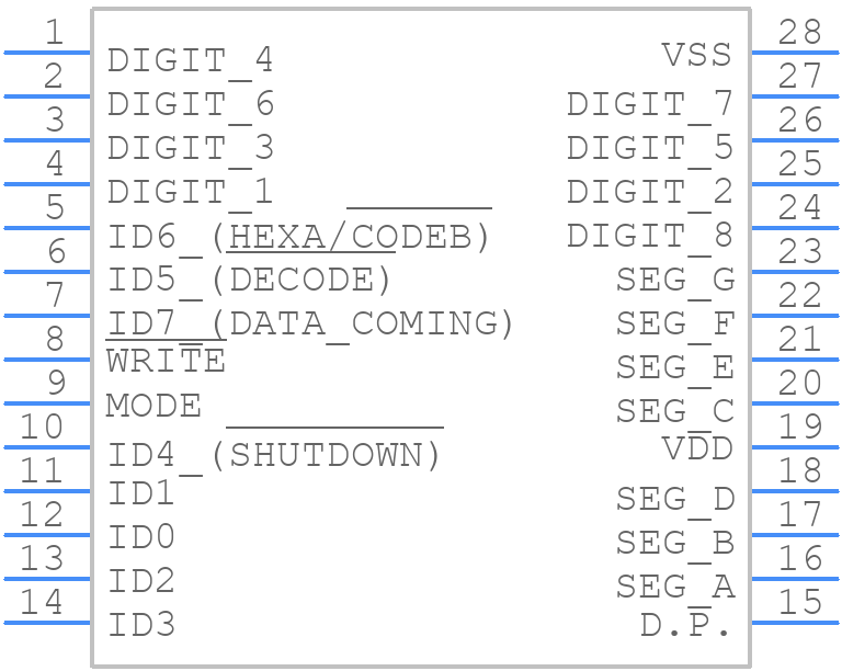 ICM7218BIJI - Renesas Electronics - PCB symbol