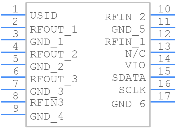 QM11033ASB - Qorvo - PCB symbol