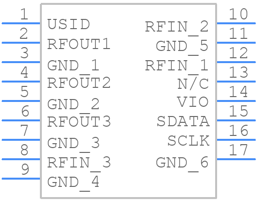 QM11033ASR - Qorvo - PCB symbol