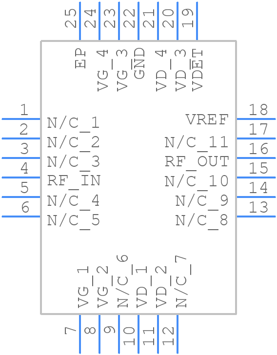 1081731 - Qorvo - PCB symbol