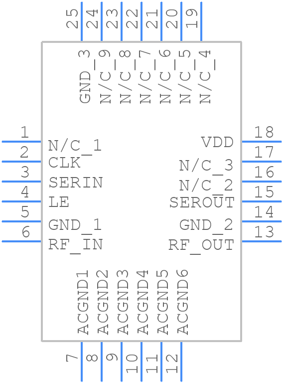 1075842 - Qorvo - PCB symbol