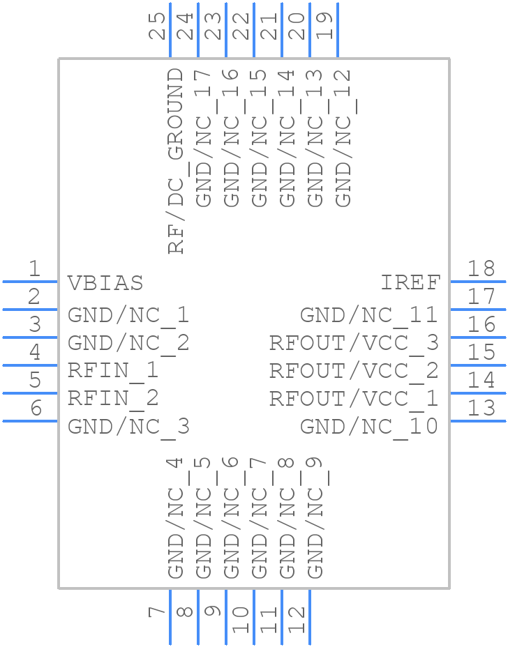1077957 - Qorvo - PCB symbol