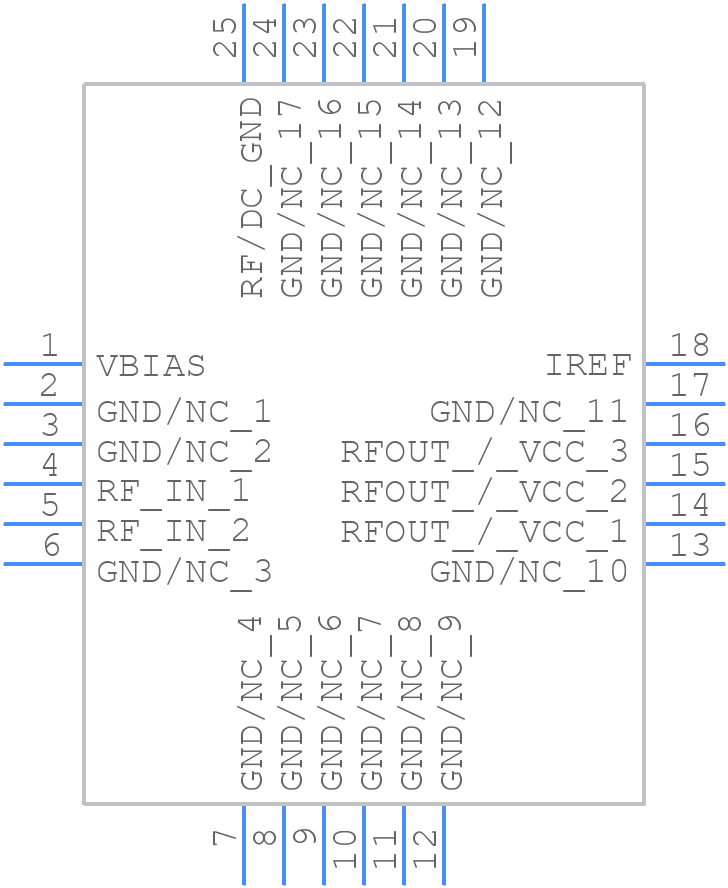 1083208 - Qorvo - PCB symbol