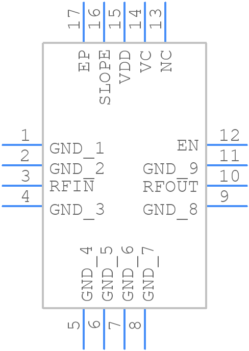RFSA2033 - Qorvo - PCB symbol