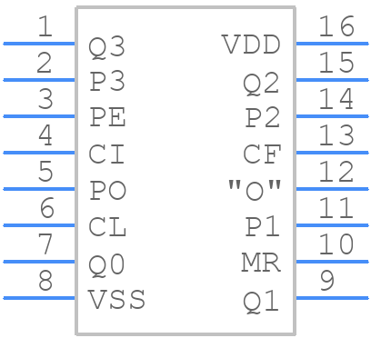 CD4522BMT - Texas Instruments - PCB symbol
