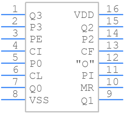 CD4522BPWE4 - Texas Instruments - PCB symbol